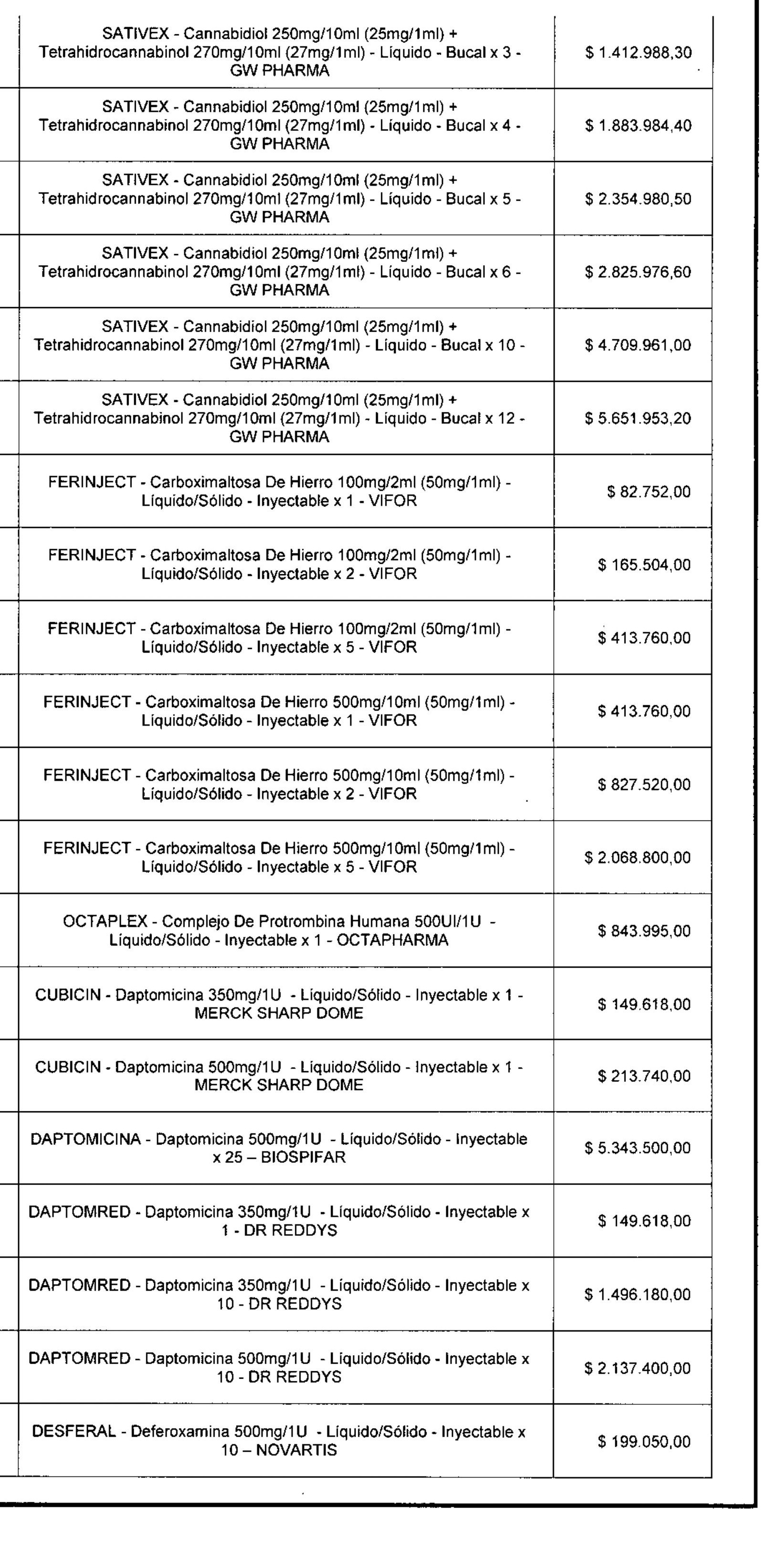 PAG 8 CIRCULAR