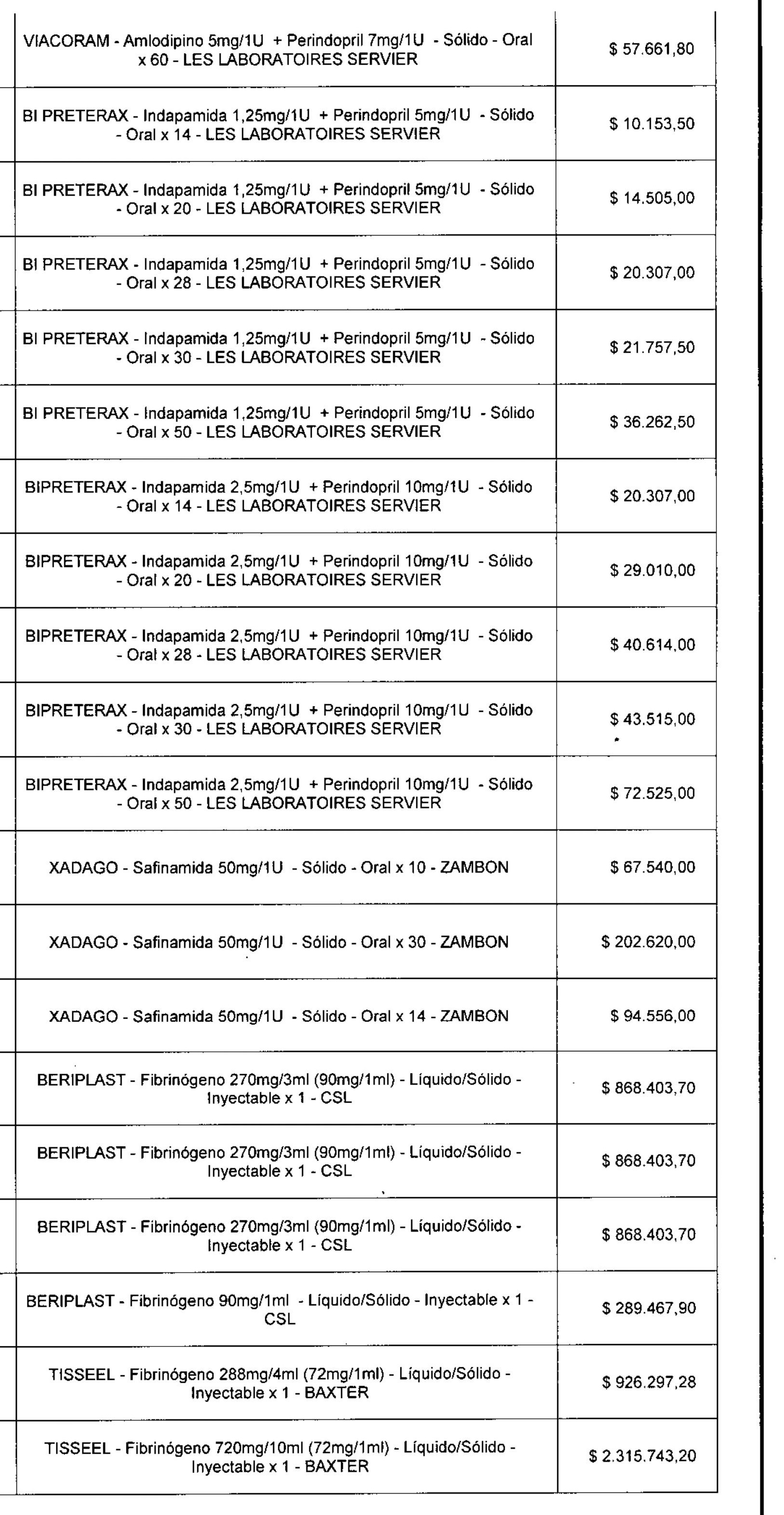 PAG 36 CIRCULAR