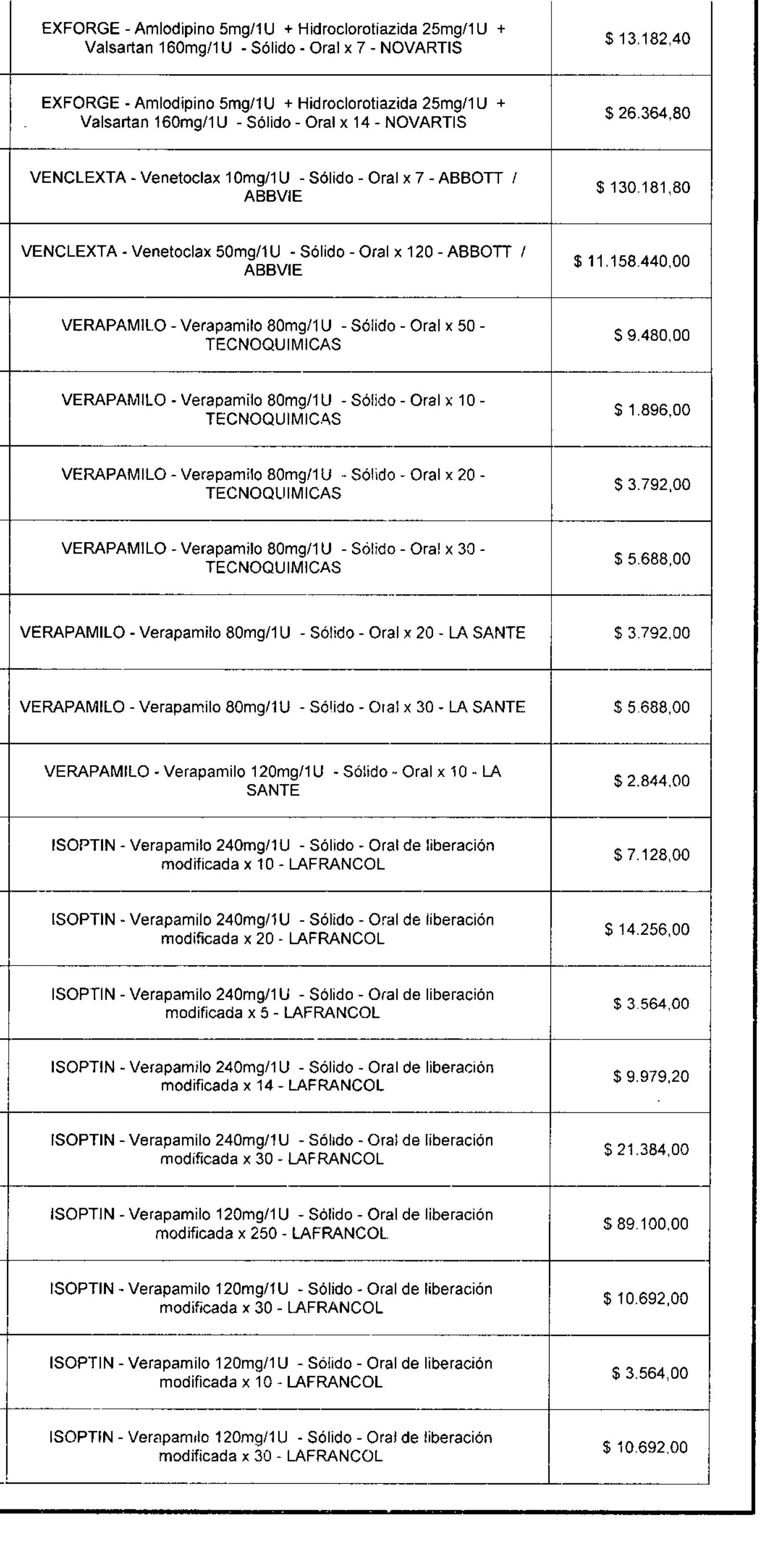 PAG 51