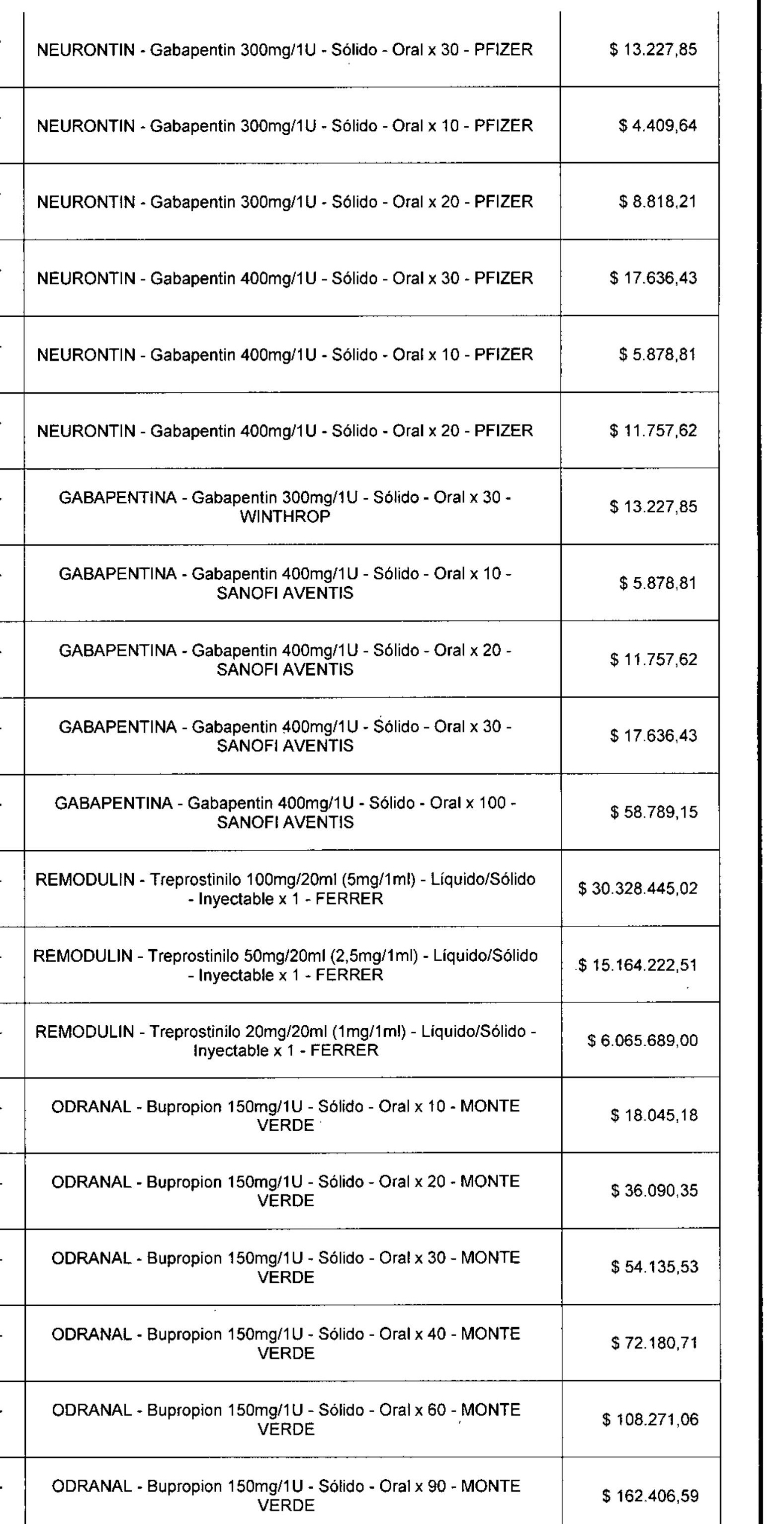 PAG 104