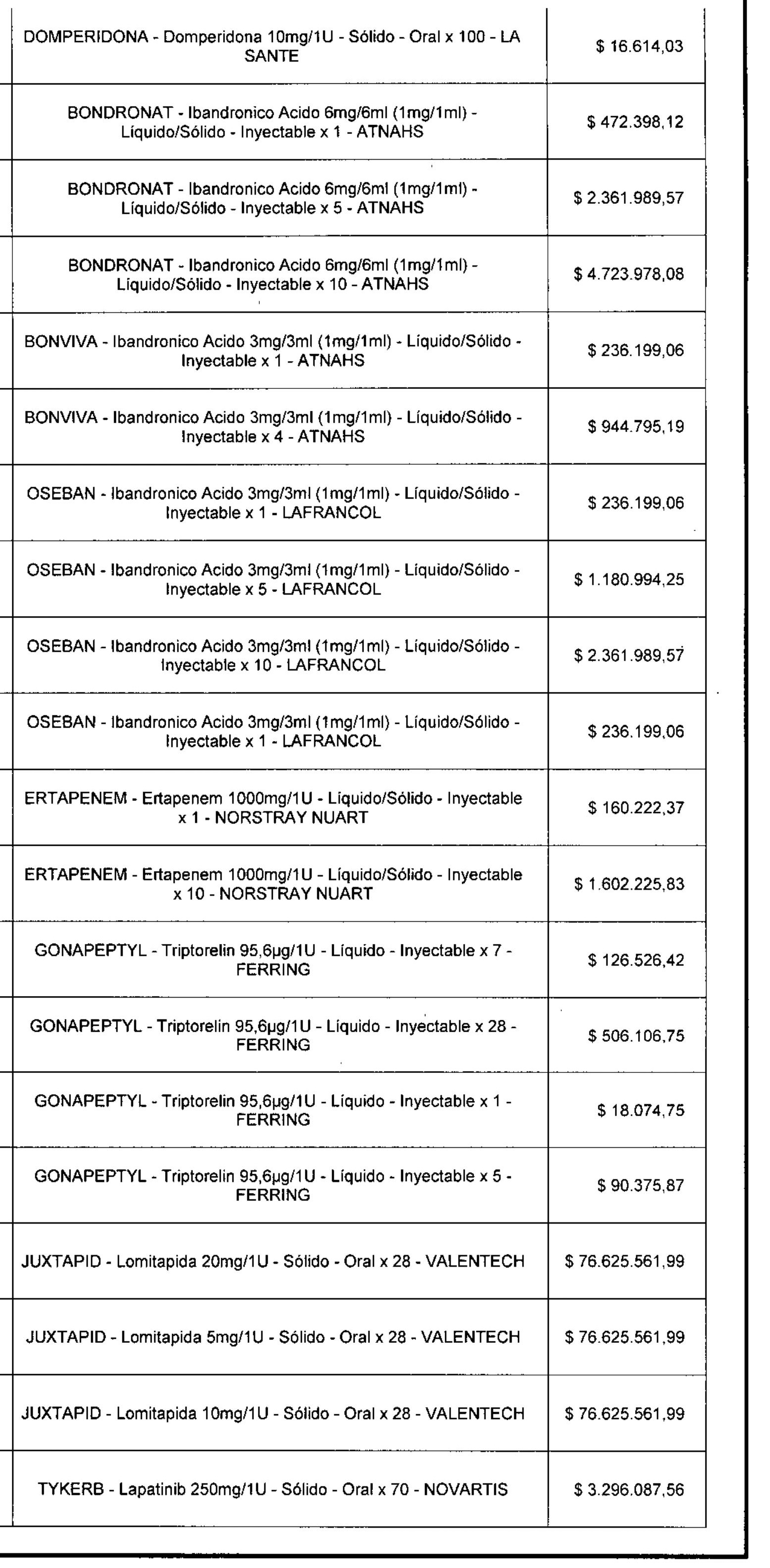 PAG 128