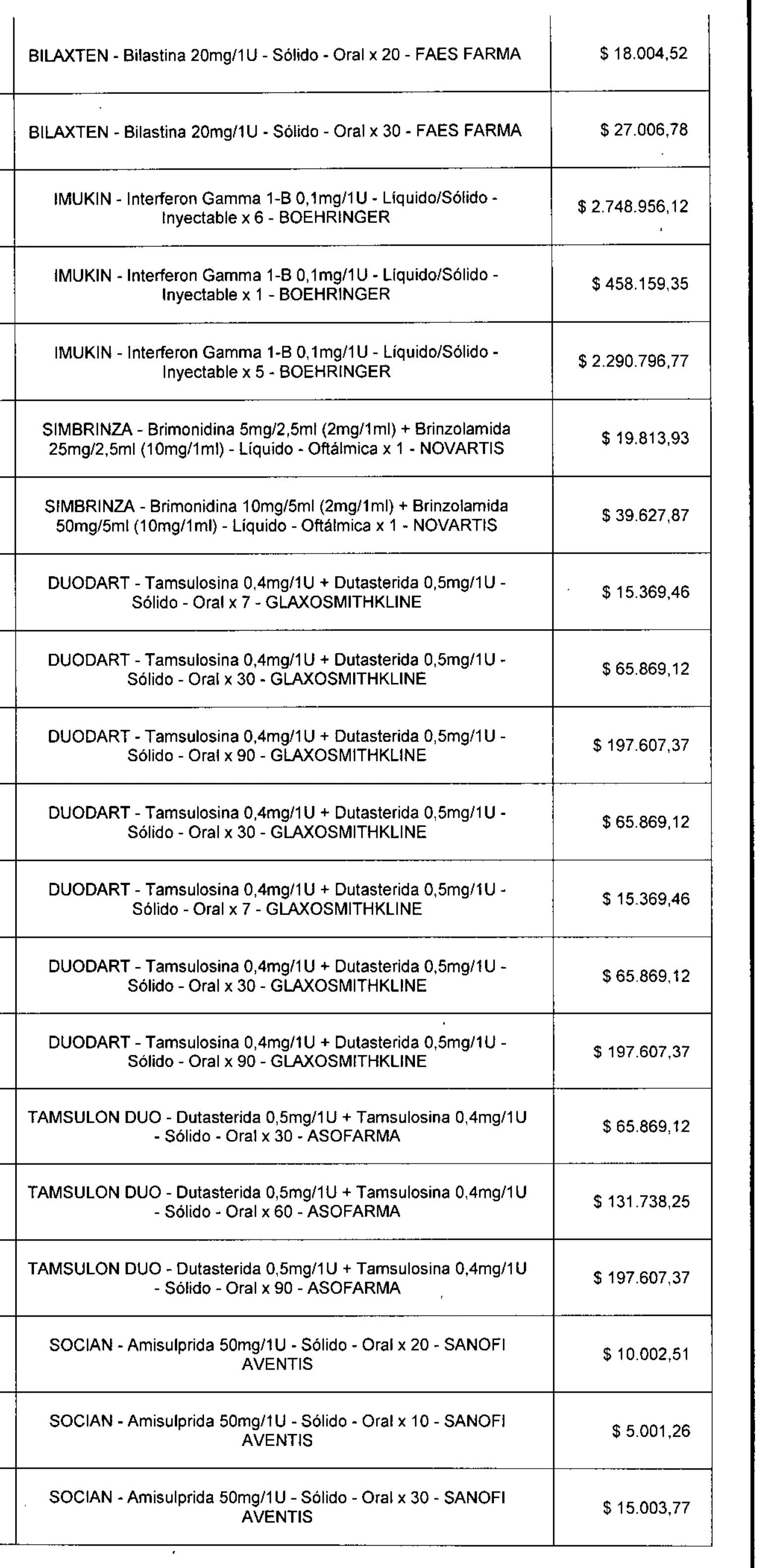 PAG 165