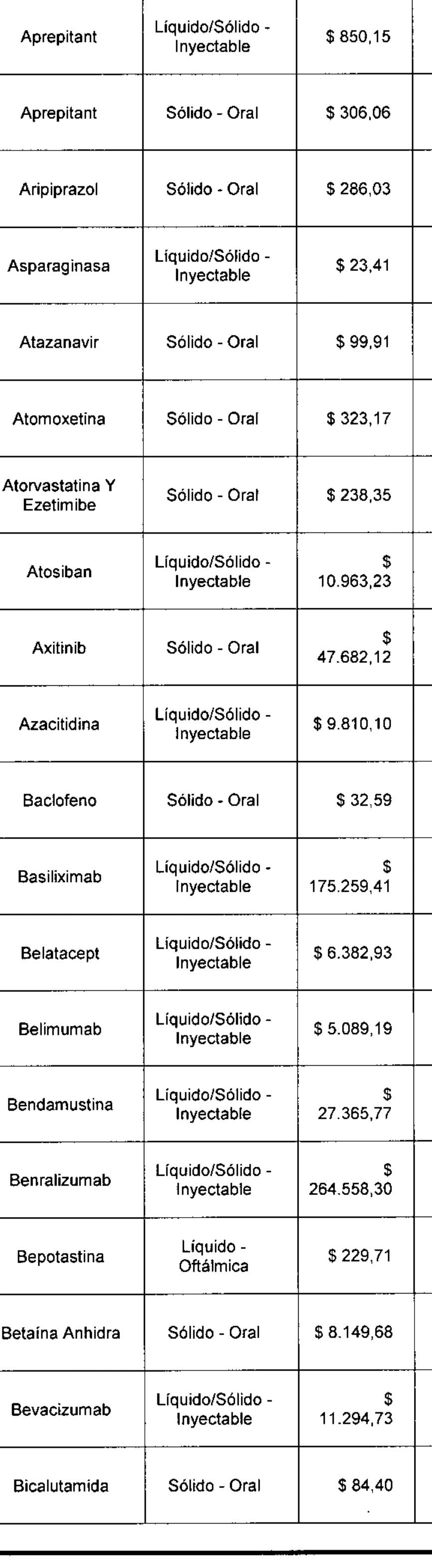 PAG 178