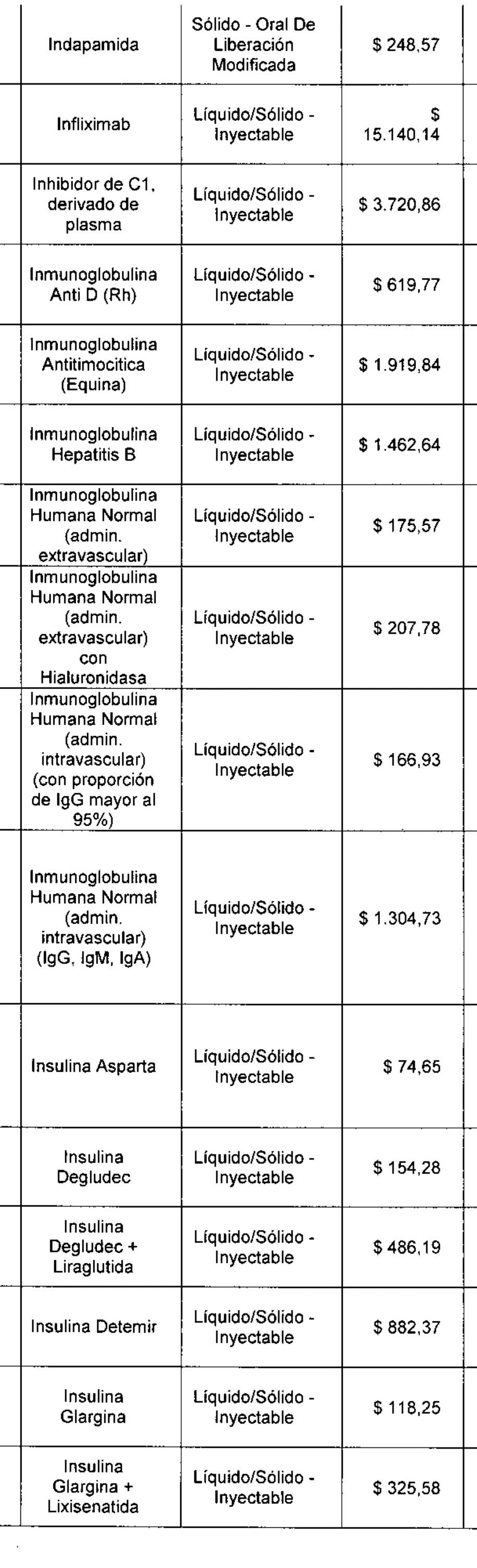 PAG 191