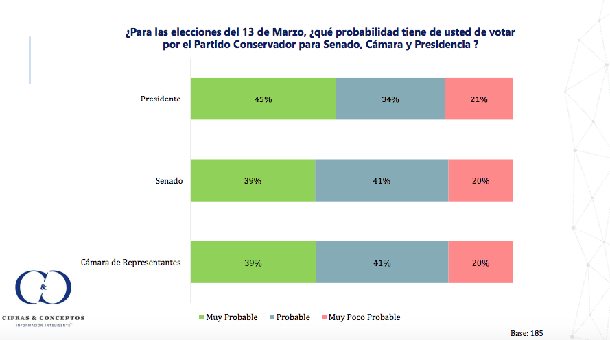 Imagen de referencia 