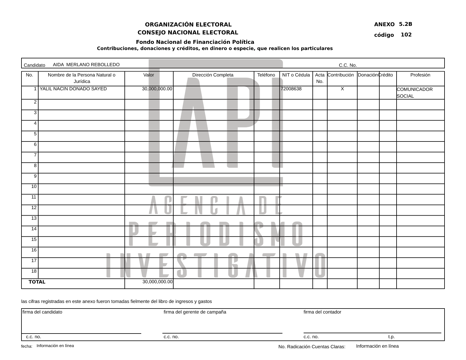 Certificado ingresos