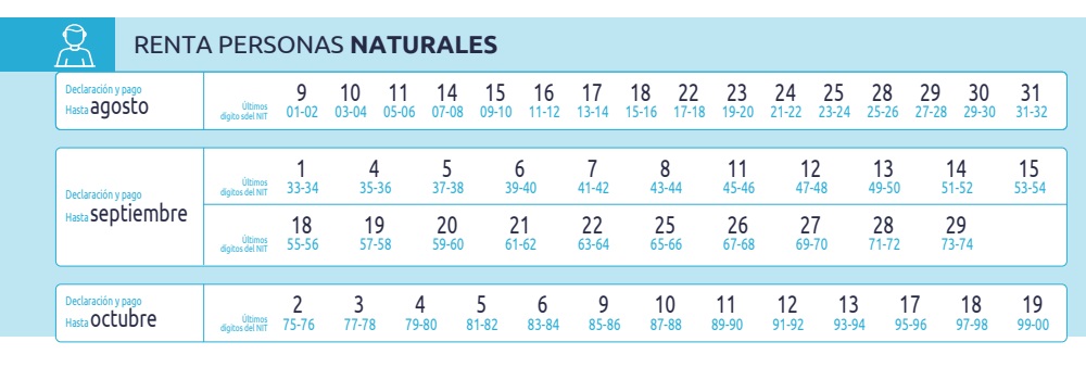 Calendario declaracion renta