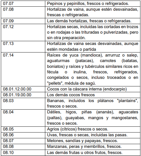 LISTA5