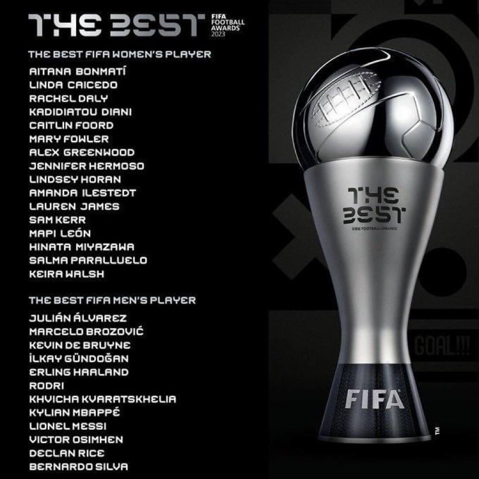 NOMINADAS THE BEST FIFA