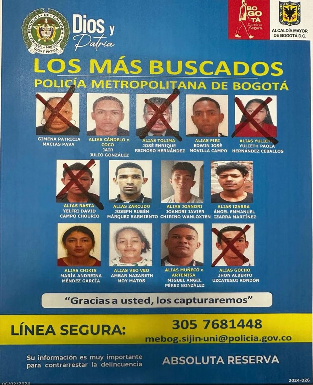 perfiles de los capturados en bogotá