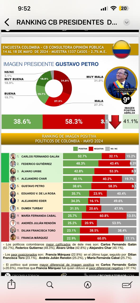 petro encusta