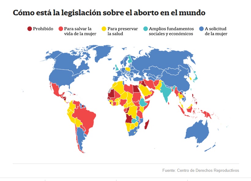 Aborto en el mundo