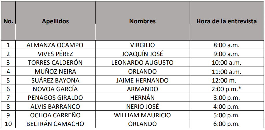 aspirante registrador